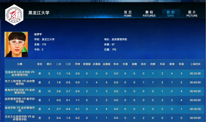乌鲁木齐篮球训练营招生_2